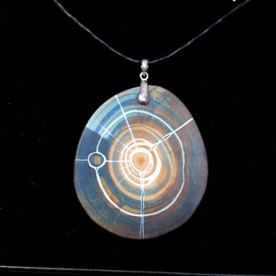 Chakra Drittes Auge